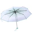 thumbnail image 4 of Transparent Folding Umbrella with Cherry Blossom Pattern, Windproof Compact Rain Umbrella for Women, Manual Open, 36.6 inches / 93 cm, Light Green Color, 4 of 9