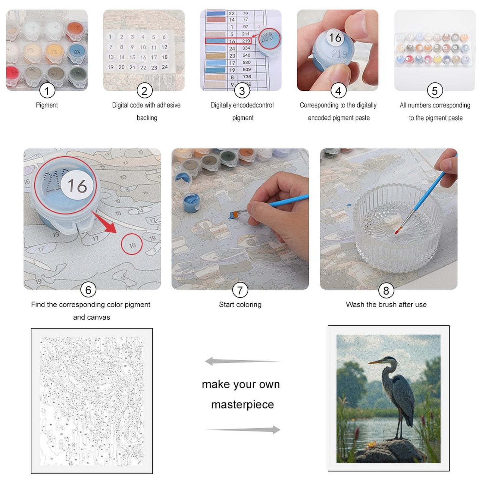 Paint by Numbers Kit for Adults, Elegant Heron On River Rock Paint by Numbers, Easy Paint by Numbers Kit for Adults Beginner, DIY Adult Paint by Number Kits on Canvas, 12x16in Home Decor