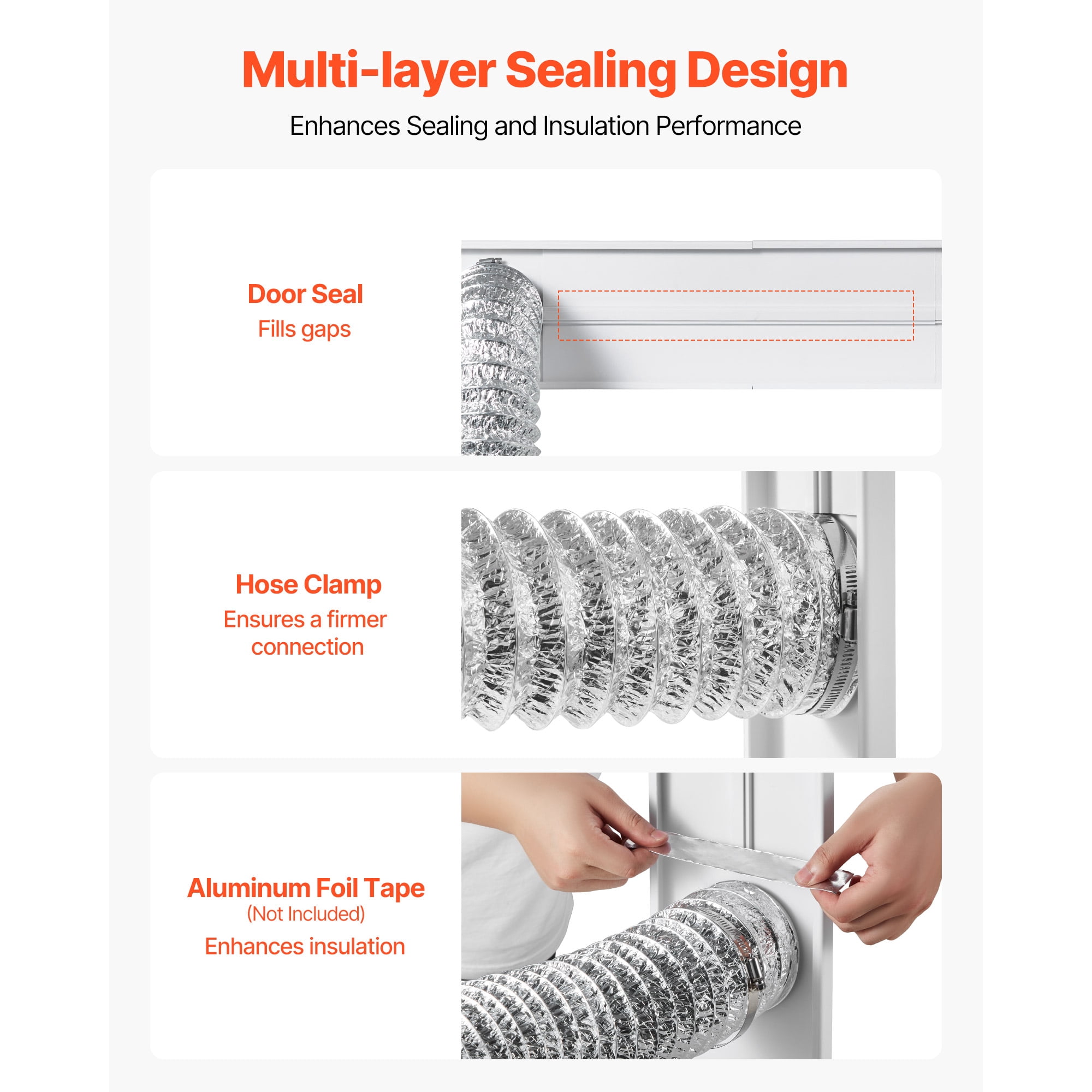 KFFKFF Dryer Vent Window Kit, Compatible with 4-Inch Exhaust Hoses, Adjustable Length for Sliding Windows of Various Heights, Durable PVC and PP Construction