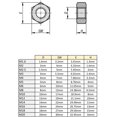 thumbnail image 1 of Hexagonal Acero Inoxidable (M5) x100 LingWen 8390613733368, 1 of 1