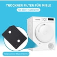 thumbnail image 2 of 9164761 Filter for Miele T1 Dryer | Coarse and Fine Filter 205 x 155 x 30 mm | Lint Filter Foam Sponge for Miele Condenser Dryer and Heat Pump Dryer Pack of 2, 2 of 7