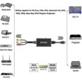 thumbnail image 2 of Nouveau Convertisseur 2023 Rca vers Hdmi, Adaptateur Compo vers Hdmi Supporte 1080p Pal/ntsc A Fiis, 2 of 5