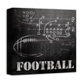 thumbnail image 2 of Creative Products Football Plays 12x12 Canvas Wall Art, 2 of 5