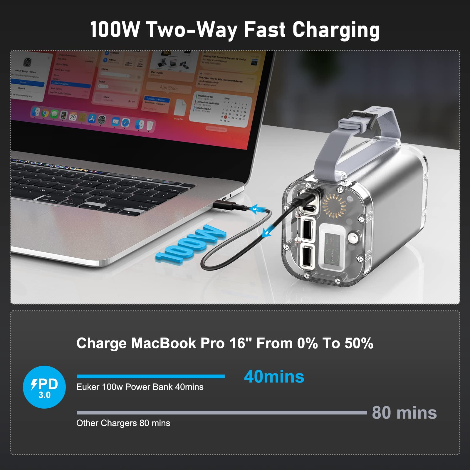 TROPOW 40000mA Power Bank 100W Laptop Portable Charger 4 Ports, with LED Lights and See-Through IPS Screen, Power Station Battery Pack for iPhone 14/13 Series, Samsung, MacBook, Dell, ipad,etc