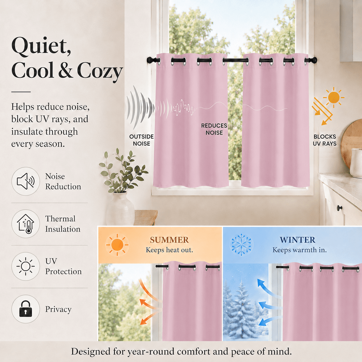 Lapalife 2 Panel Blackout Kitchen Curtains, Grommet Short Window Curtains for Kitchen Bathroom Cafe, Pink, 33"x 36"