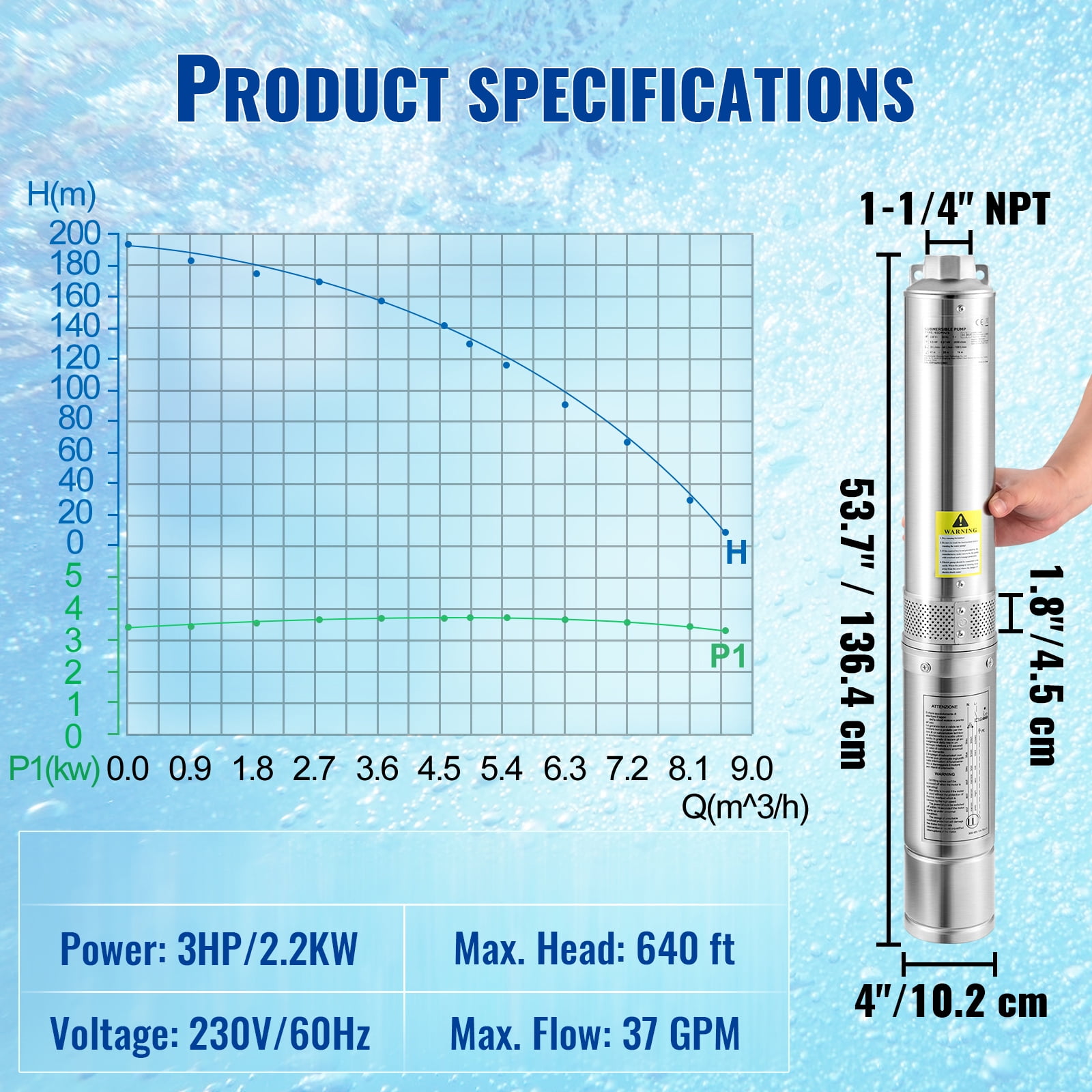 KFFKFF Deep Well Submersible Pump, 4 inch Stainless Steel Water Pumps, 3HP/2200W 230V/60Hz, 37GPM Flow 640 ft Head, with 33 ft Electric Cord