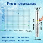KFFKFF Deep Well Submersible Pump, 4 inch Stainless Steel Water Pumps, 3HP/2200W 230V/60Hz, 37GPM Flow 640 ft Head, with 33 ft Electric Cord