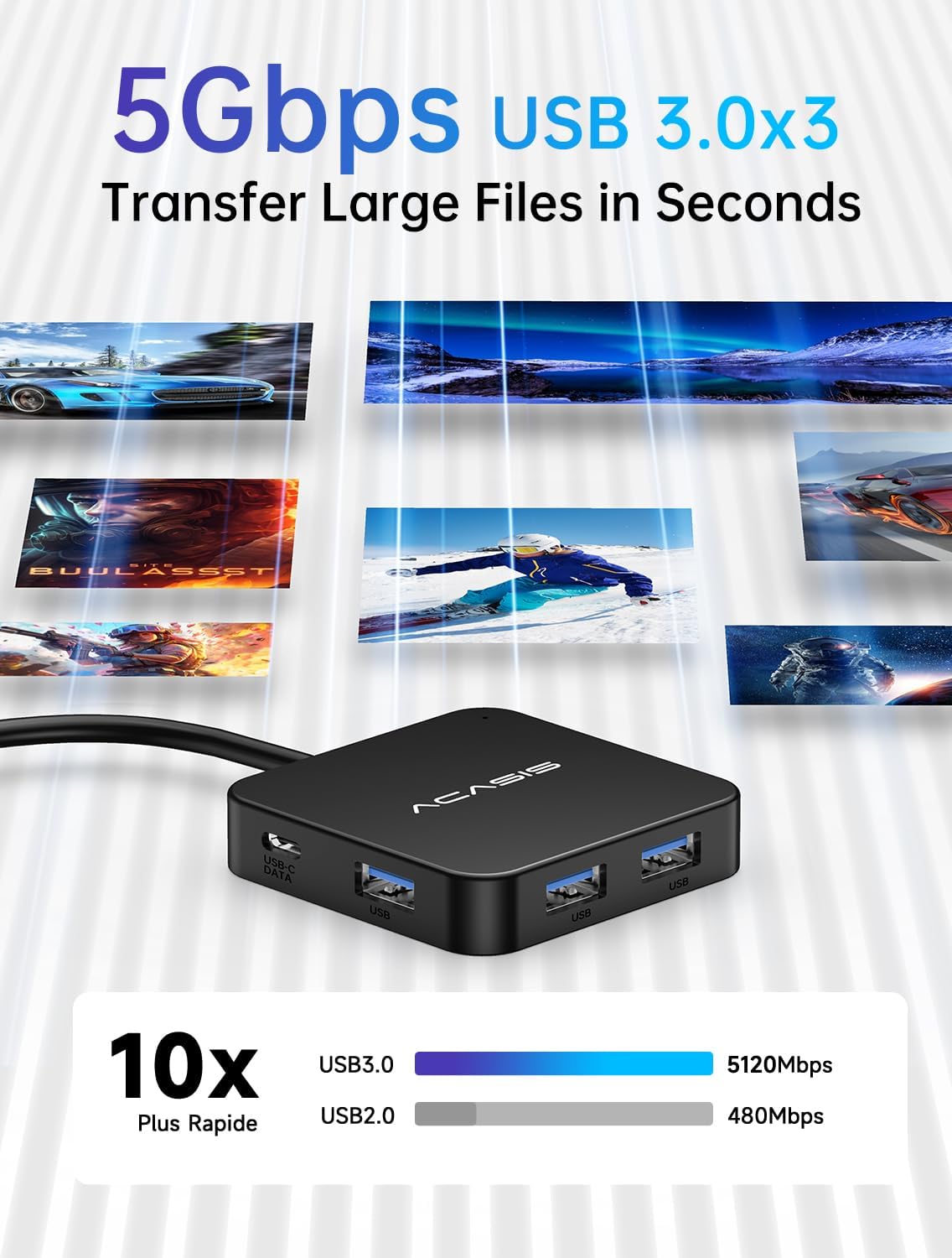 USB C Hub Long 4FT 10Gbps, Multiport Adapter with 4K 60Hz HDMI, 100W Power Delivery, 3 USB A3.1+1 USB-C 3.1 Data Port, USB c to HDMI Adapter for MacBook, Dell, Lenovo, Surface, iPad PRO