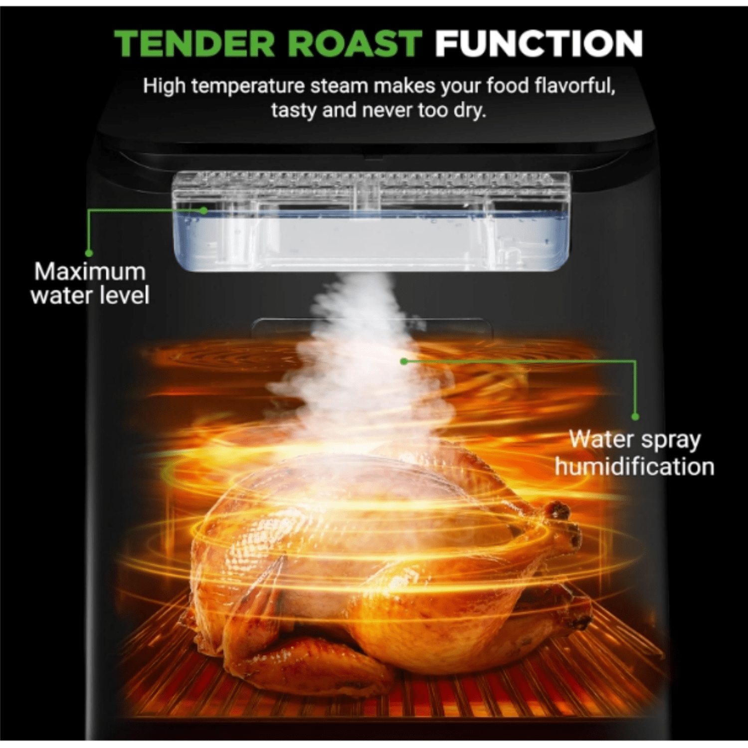 6 Liter Electric Air Fryer & Food Steamer Function | 12-1 Preset Cooking Functions, Fries, Chicken, & More | Transparent Window & Food Steaming option for Best Cooking Results | Black