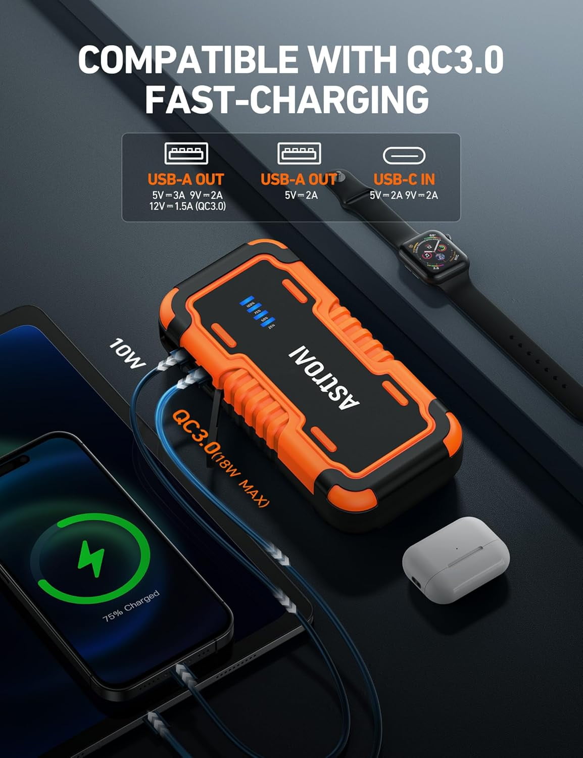 AstroAI Car Jump Starter, 5000A Portable Jump Starter Battery Pack for Up to 10L Gas & 8L Diesel Engines, Battery Booster Power Pack with LED Lights & Jumper Cable