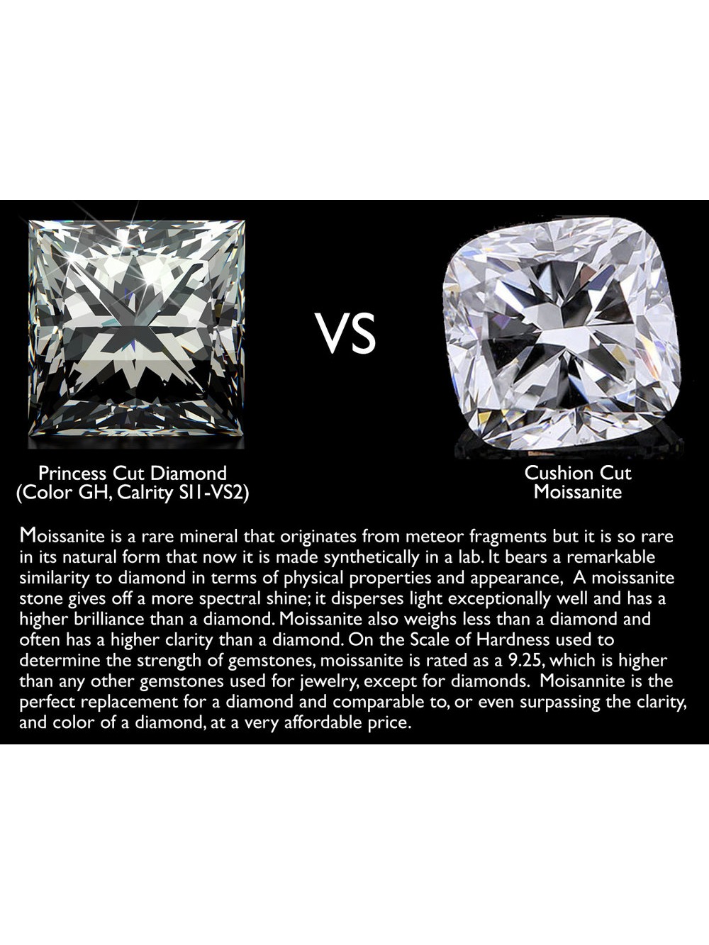4.00 Carat (Ctw) Synthetic Moissanite Heart Leverback Earrings in Sterling Silver for Women