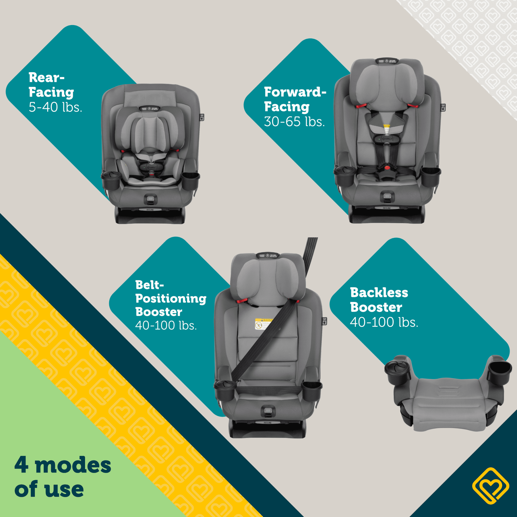 Safety 1st EverSlim 4-in-1 Convertible Car Seat