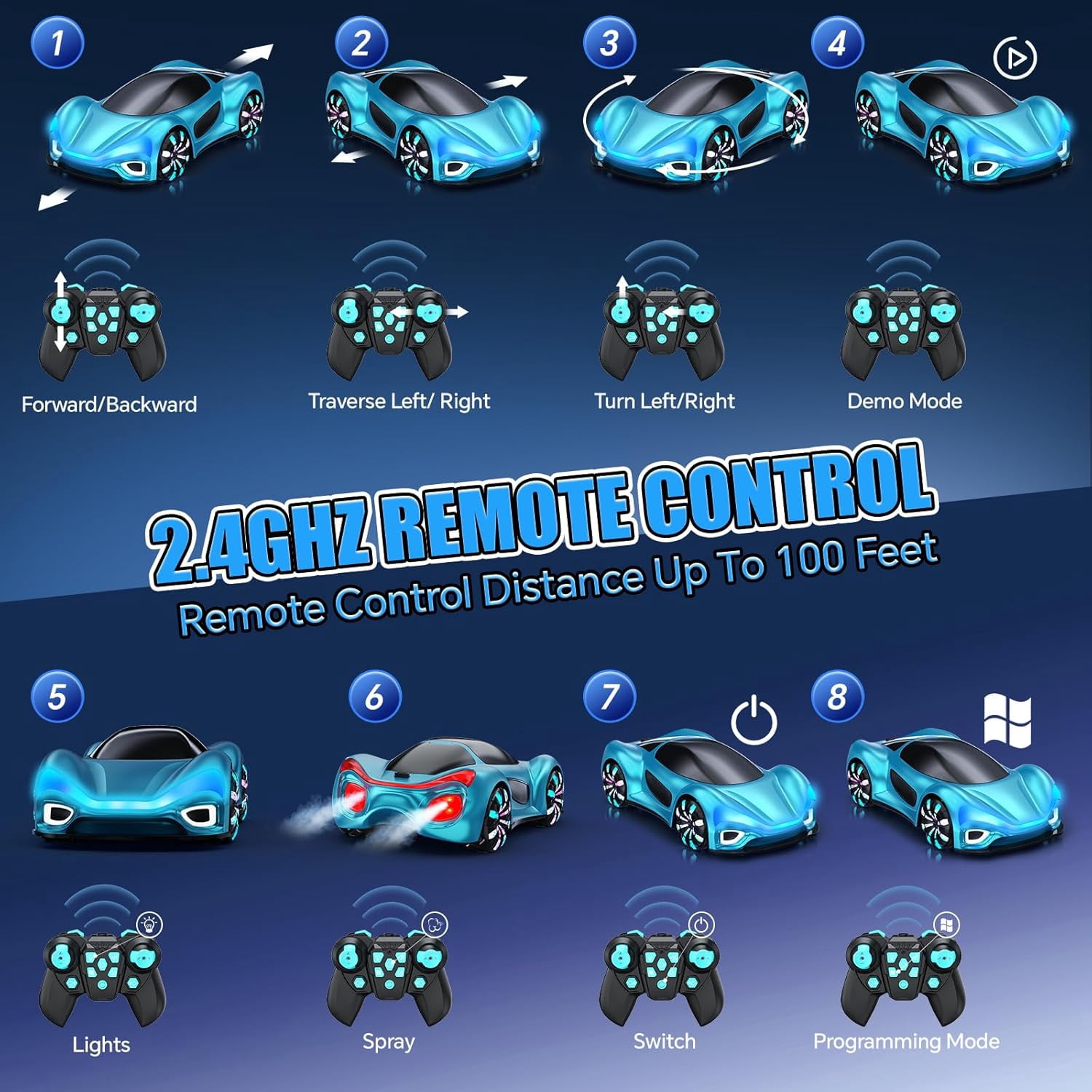 Remote Control Car,RC Drift Car Boys Toys for 4 5 6 7 8 9 10 11 12 Year Old 2.4GHz 360° Rotate RC Cars with Cool Lights, Music & Spray Effects Cool Birthday Presents Gifts for Kids & Boys 4-12
