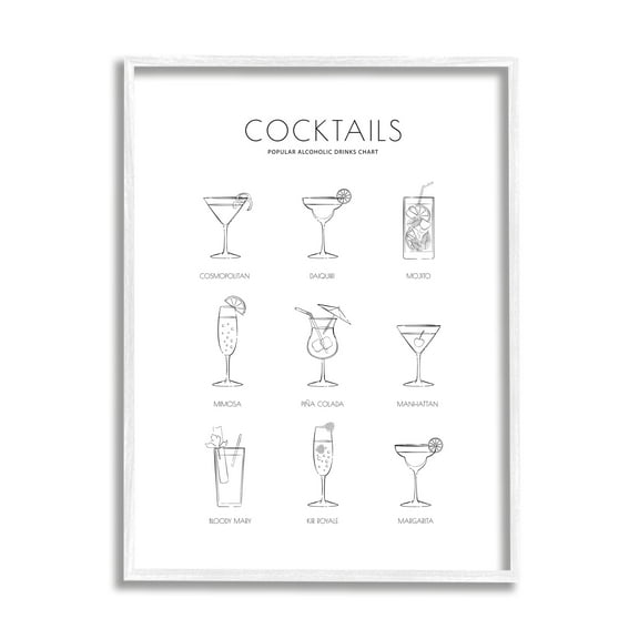 Stupell Industries Popular Alcoholic Drink Chart Fun Minimal Cocktail Glasses, 16 x 20, Designed by Martina Pavlova