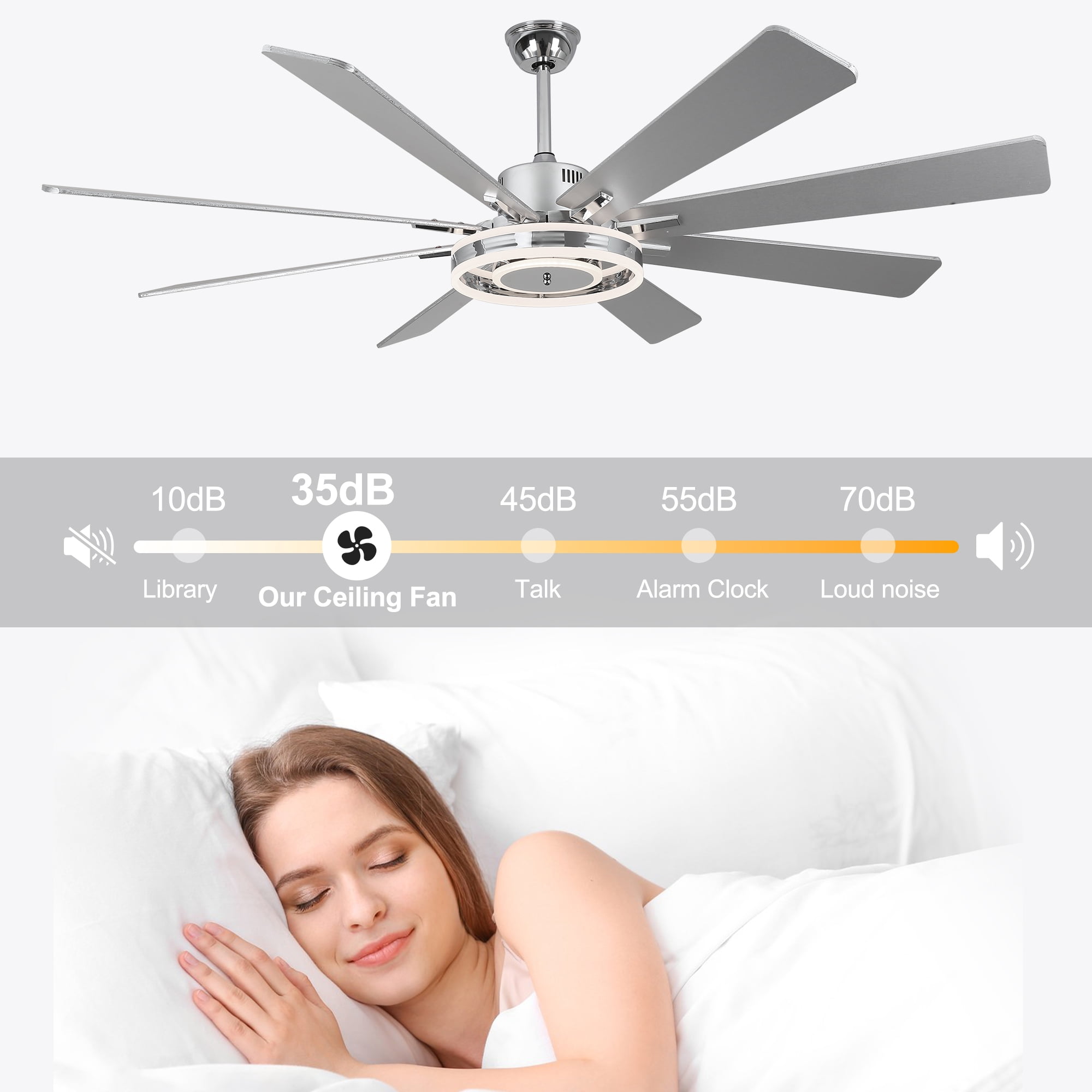 Chords Attic 72" Reversible 8-Blade Ceiling Fan with LED Lights, Remote 3-Color, 6-Speed and Timer