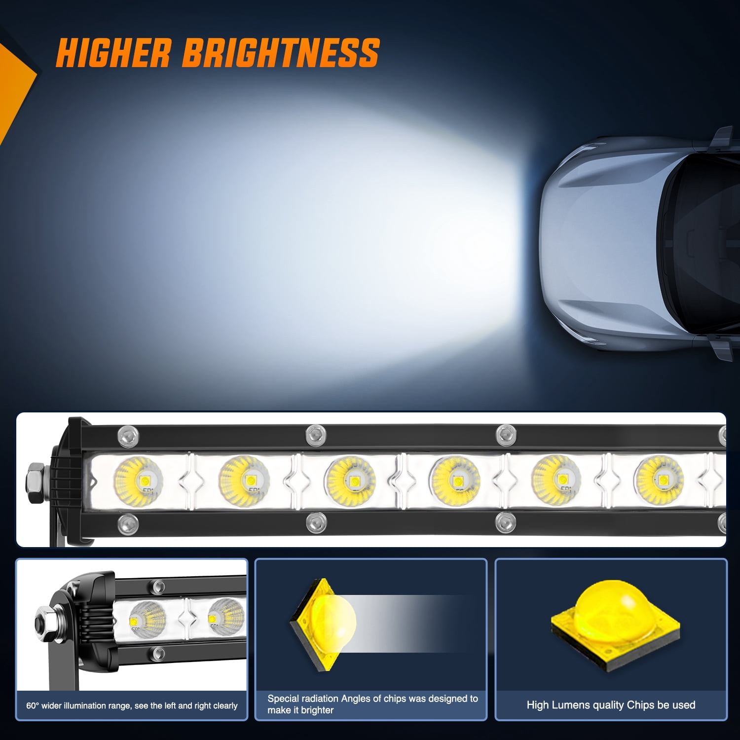 Nilight Single Row LED Light Bar Ultra-Slim Flood Light Bar 13 Inch 36W Fog Light Driving Light Work Light Roof Bumper Light for Offroad 4x4 Trucks Polaris RZR SUV ATV UTV