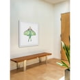 thumbnail image 5 of Marmont Hill "Luna Moth" by Rachel Byler Framed Painting Print, 5 of 5