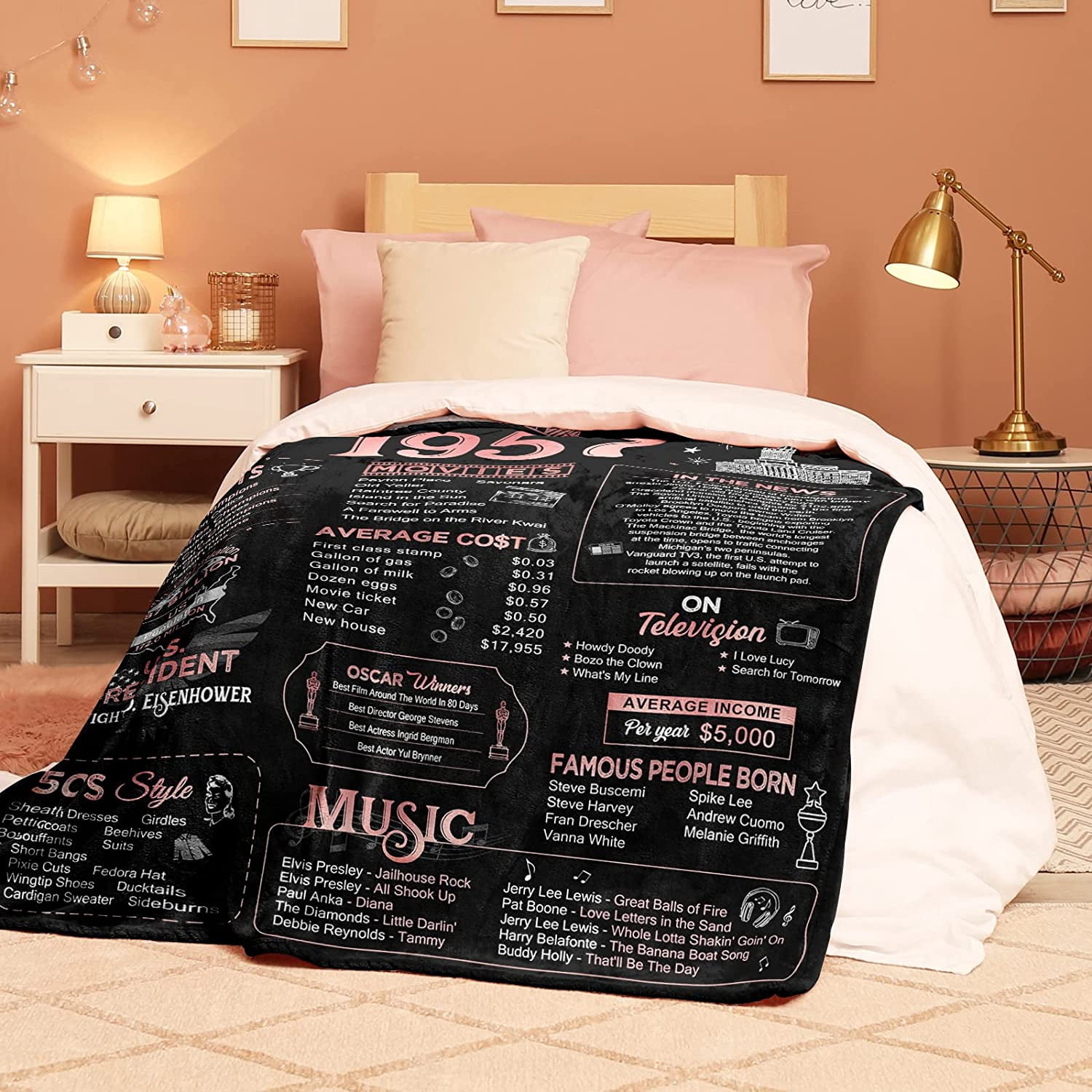 Happy 65th Birthday Gifts for Women Men Blanket 1957 65th Birthday Decorations 65 Years Old Gift for Mom Dad Grandparents Back in 1957 Flannel Fleece Soft Throw Blanket for Bed Sofa 50"x60"