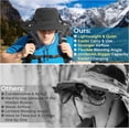 thumbnail image 3 of USB Charging Fan Hat,2-in-1 Hands-free Hat Fan with Detachable Neck, UPF 50+ Wide Brim Sun Hat,2600mAh Rechargeable Fishing Essentials for Camping Travel Delivery Outdoor-Black, 3 of 7