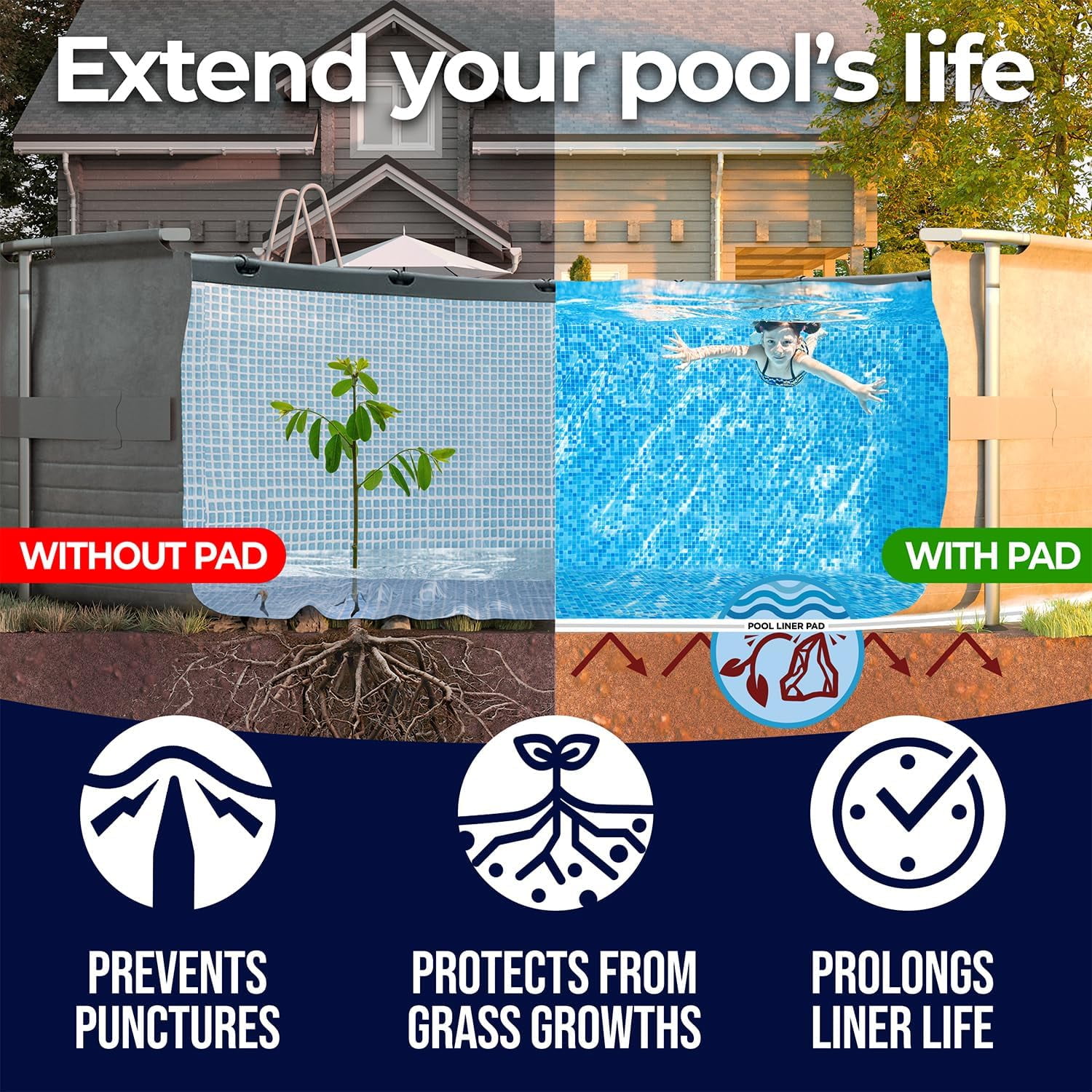 Shop Square 15-Foot Pool Liner Pad for Above Ground Pools