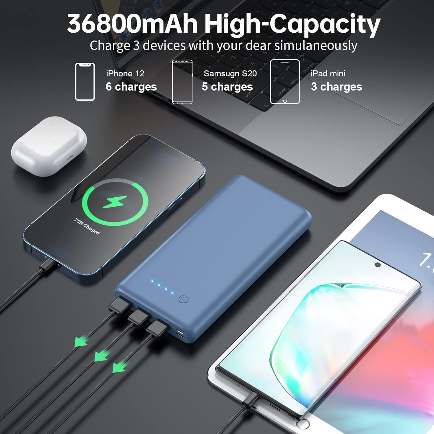 General Portable Charger 36800mAh,4 Outputs Power Bank, Dual Input 5V/3A External Battery Pack,USB-C in&Out High-Speed Charging Backup Charger Compatible with iPhone 16/15/14/13,S23 Android Phone