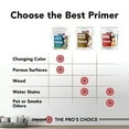 thumbnail image 2 of 5 gal Zinsser 03550 White Cover-Stain Oil-Based Stain Block Primer, 350 VOC, 2 of 7