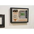 thumbnail image 6 of Texas Longhorns 25.5" x 19.5" Darrel K. Royal-Texas Memorial Stadium Stadium Views Wall Art, 6 of 7