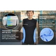 thumbnail image 3 of HAIYUE Youth Kids New Padded Sleeveless Compression Shirt for Football Baseball to Protect Chest of Size S, 3 of 8