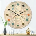 thumbnail image 2 of Designart 'Retro Abstract Poppies I' Mid-Century Modern Wood Wall Clock, 2 of 5