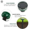 thumbnail image 3 of Luxtrada 2PCS Solar Power Ultrasonic Sonic Mouse Gopher Mole Pest Rodent Repellent Repeller Garden, 3 of 9