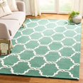 thumbnail image 2 of Safavieh Cambridge Teal Transitional Rug - 4' x 6', 2 of 4