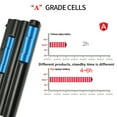 thumbnail image 5 of 11.1V 94Wh/8.4Ah New Laptop Battery for Lenovo ThinkPad 70++ T430 W530 T530 L430 L530 45N1011 45N1010 0A36303, 5 of 7
