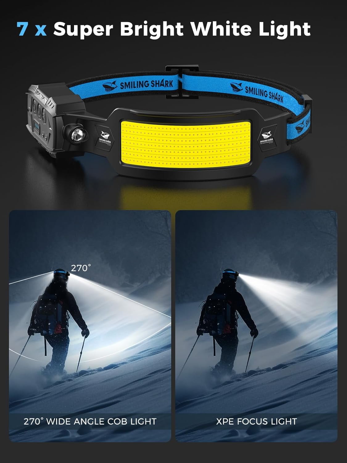 Headlamp, Head Lamp Led Rechargeable 6 Modes 7*White Lights 270° Lighting Width Motion Sensor Red Tail Light for Camping Fishing Running Repairation, LED-Headlamp-Rechargeable-Light
