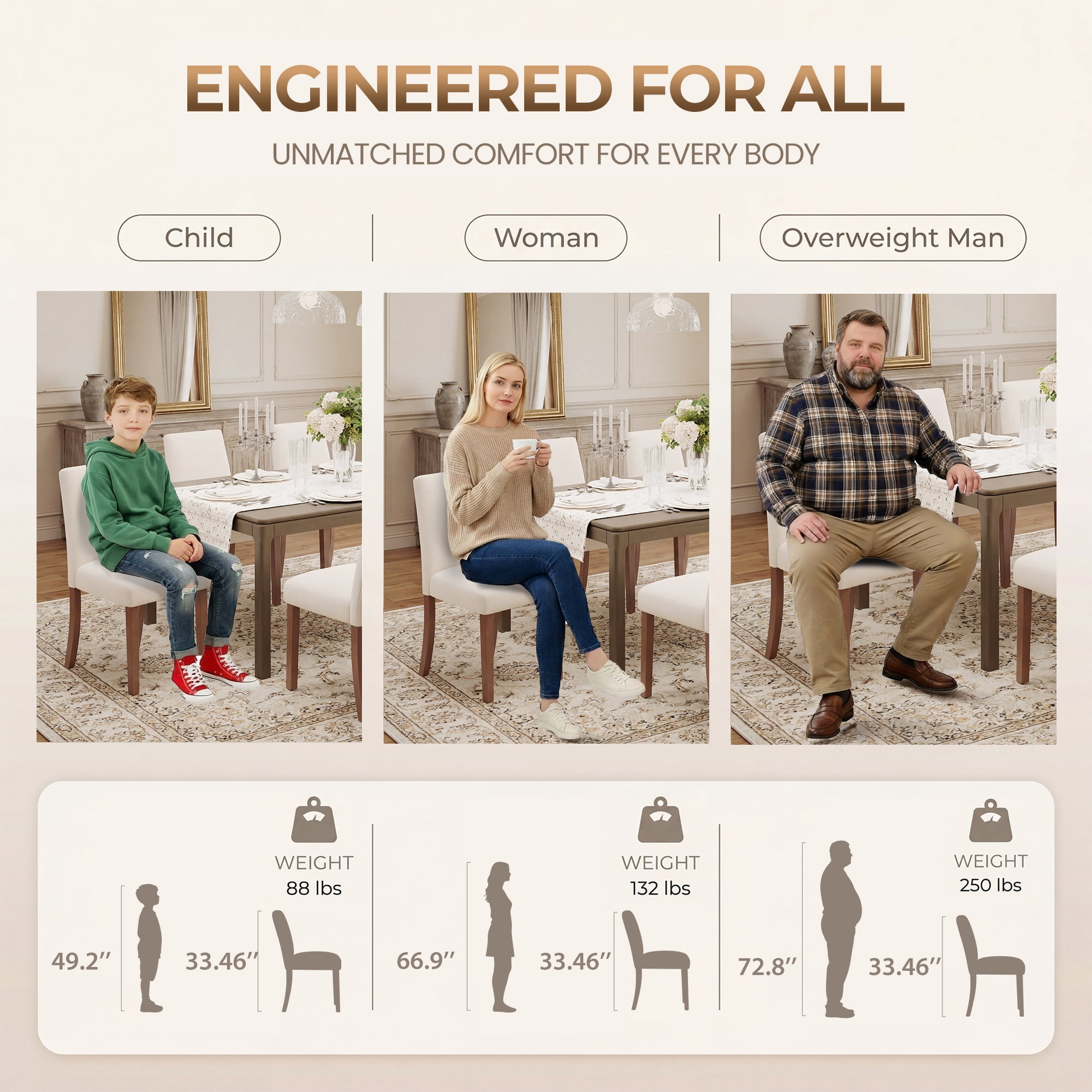 EOP Upholstered Dining Chairs Set of 2, Linen Fabric Dining Side Chairs, Farmhouse Dining Room Chairs, Stylish Kitchen Chairs with Solid Wood Legs and Padded Seat, Beige