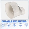 thumbnail image 4 of Uxcell 4.33" to 1.97" Round Duct Fitting Pipe Increaser Reducer Adapter Connector, 4 of 6
