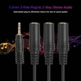 thumbnail image 6 of 3.5mm Gold Plated PVC 3-Pole Plug to 3 Way Stereo Audio Headphone Splitter Adapter Cable Audio AUX Output Adapter, 6 of 11