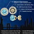 thumbnail image 2 of Gem Stone King 1.64 Ct Round 6mm Blue Apatite 18K Yellow Gold Plated Silver Removable Jacket Stud Earrings, 2 of 6