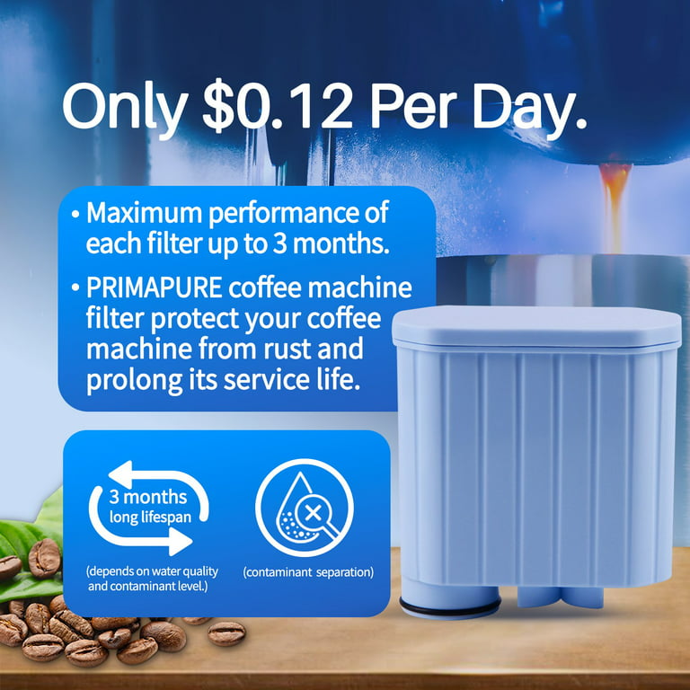 Philips Saeco AquaClean Filter for Coffee Maker PRODUCT REVIEW 