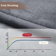 thumbnail image 5 of Heated Blanket Electric Throw Blanket, Reversible Flannel Heating Blanket, Soft Heated Throws for Couch with 5 Heat Settings and 4 Hours Auto Shut Off, Dark Brown/Light Brown, 50"× 60", 5 of 9