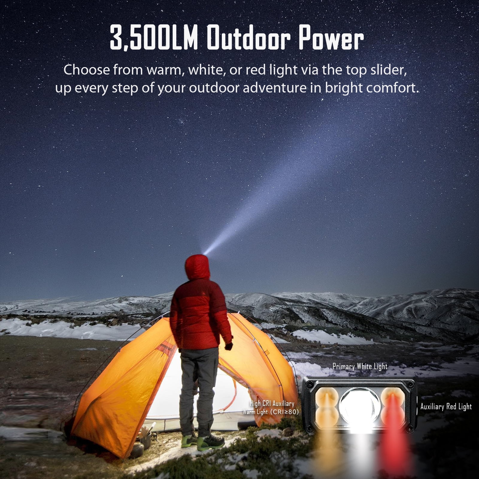 IMALENT HT70 LED Headlamp 3500LM 349M 5000mAh Battery Type-C Rechargeable White Red Light Three-Light Source Headlight