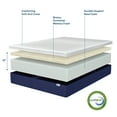 thumbnail image 4 of Sleep Innovations Shiloh 12" Memory Foam Mattress, Full, Medium Firm, 4 of 9