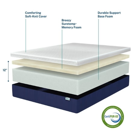 Sleep Innovations - Shiloh 12-Inch Memory Foam Full Mattress - White