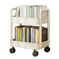 thumbnail image 4 of Rolling Cart, PP 2 Layers Mobile Utility Cart  for Bedroom, 4 of 8