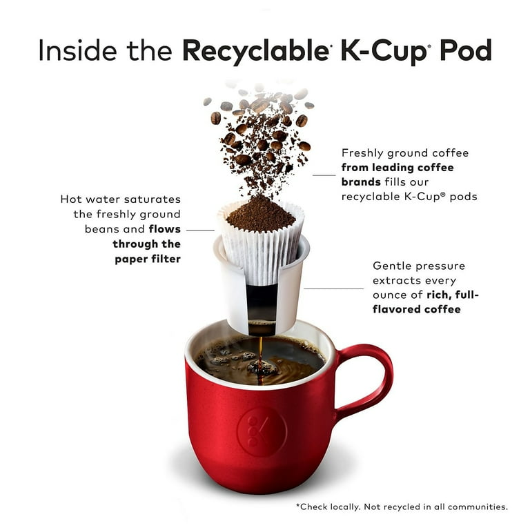 Dunkin donuts hot cocoa k cups online
