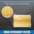 thumbnail image 4 of Filtro de aire de la cabina No.CV6Z9601A Filtro de aire del motor para Ford Escape 2.0L 2013-2019 para Ford Focus 2012-2018, 4 of 7