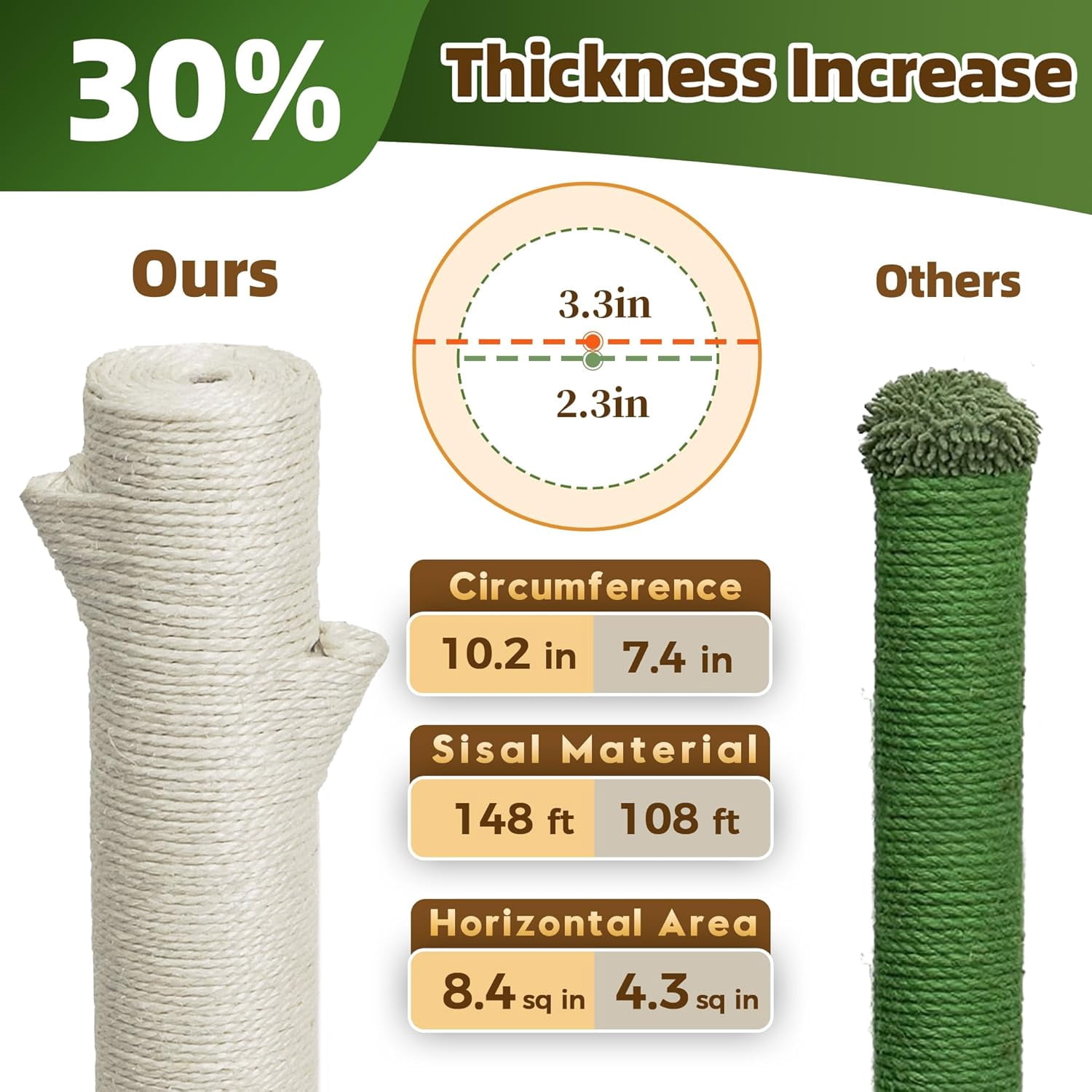 Cat Scratching Post 35'' Cat Scratcher Tall Scratching Posts for Indoor Cats with Cat Toy and Interactive Ball Self Groomer for Kittens Adults Cats