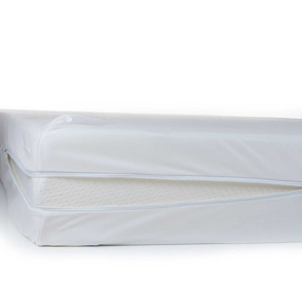 Remedy Bed Bug Certified Mattress Encase