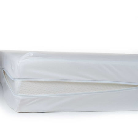 Remedy Bed Bug Certified Mattress Encase - Walmart.com