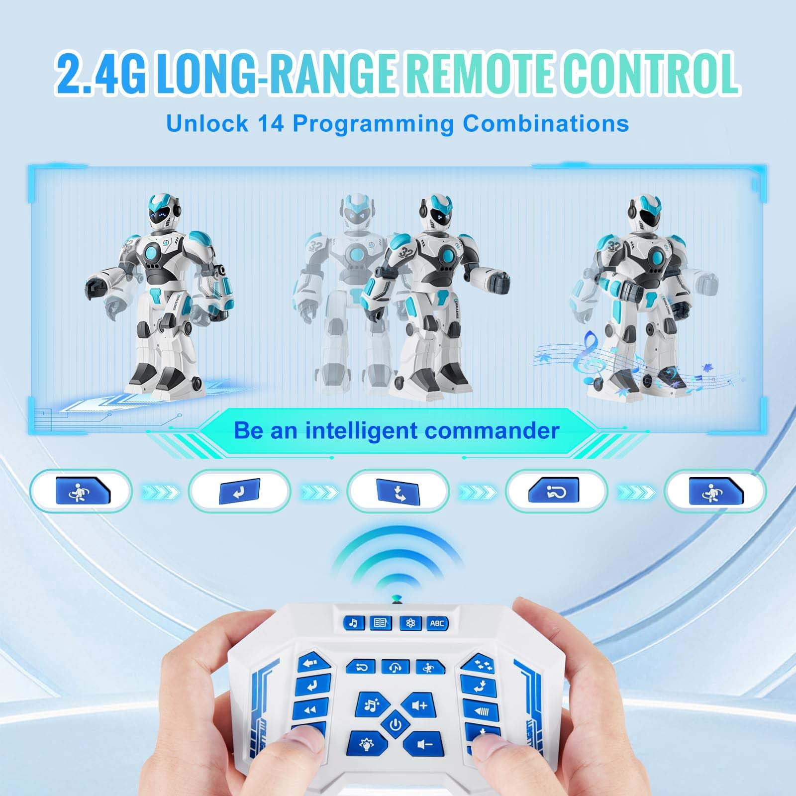 Interactive Robot Toy - Programmable Gesture Sensing Robot with Voice Dialogue, Remote Control for 5-8 Years, STEM Learning Model with Charging Cable, Intelligent Movement Toy,10.24x4.53x15.75 Inch