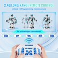 thumbnail image 5 of Interactive Robot Toy - Programmable Gesture Sensing Robot with Voice Dialogue, Remote Control for 5-8 Years, STEM Learning Model with Charging Cable, Intelligent Movement Toy,10.24x4.53x15.75 Inch, 5 of 5